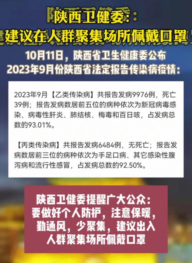2月9日陕西无新增新冠肺炎确诊病例，含本土和境外输入情况
