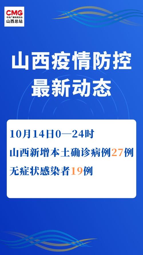 山西今日有无新增确诊病例？山西各地疫情情况汇总