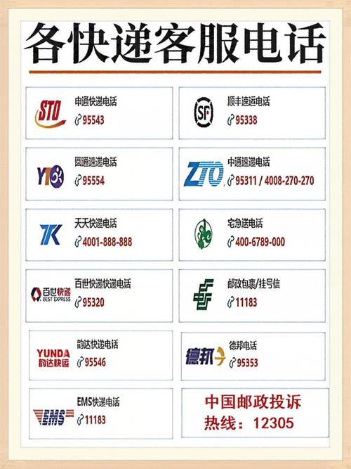 顺丰快递上门取件电话号码是多少？95338等方式告诉你