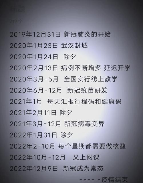 11月3日及相关时间新型冠状病毒肺炎疫情最新情况汇总