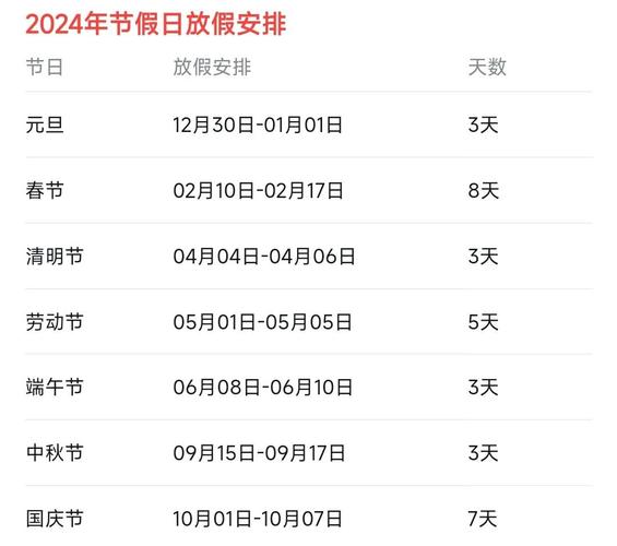 五一调休怎么操作？临近周末休息日这样调整形成连休假期