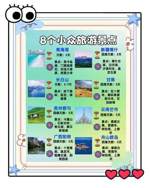 适合旅游的地方推荐，涵盖国内外多种特色目的地