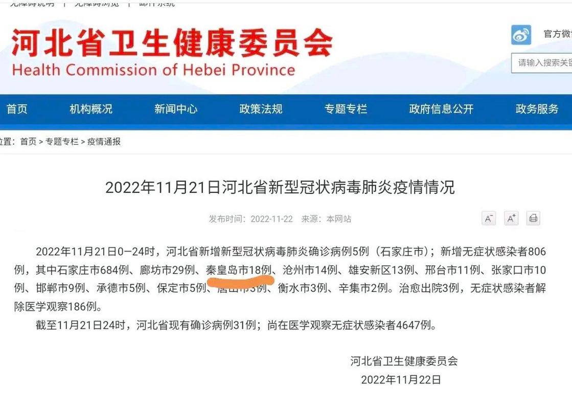 9月20日全国新冠肺炎疫情最新情况，含新增确诊及河北防疫管控