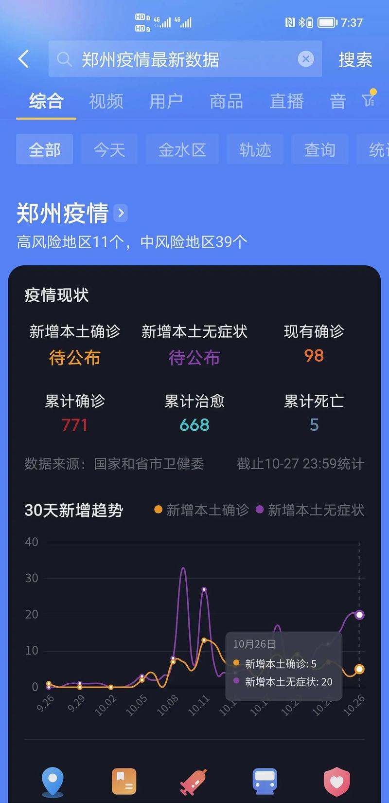 11月3日及相关时段全国多地新型冠状病毒肺炎疫情最新情况