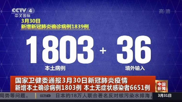 国家卫健委通报每日新增本土确诊病例及无症状感染者情况