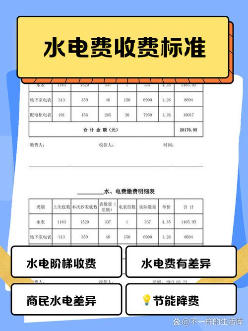 深圳民水民电费用标准,含阶梯电价水价及特殊情况