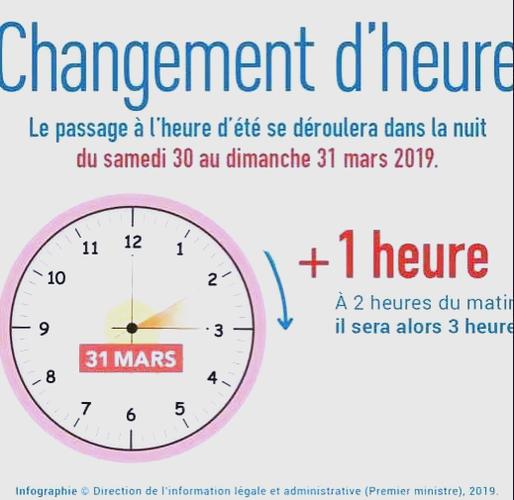 北京时间凌晨3点巴黎几点?冬夏令时答案不同
