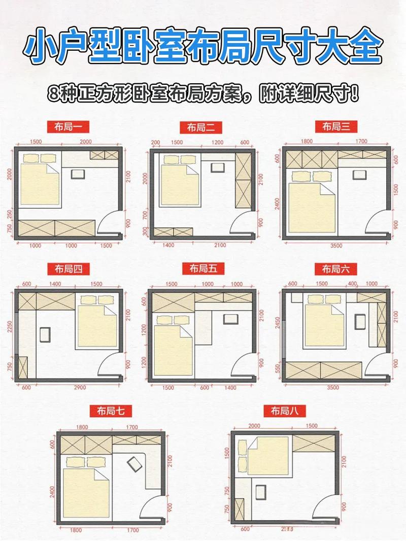 卧室最小面积规范是多少？不同情况合适面积大揭秘