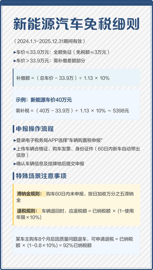 2020年汽车购置税怎么算？计税公式及步骤全解析