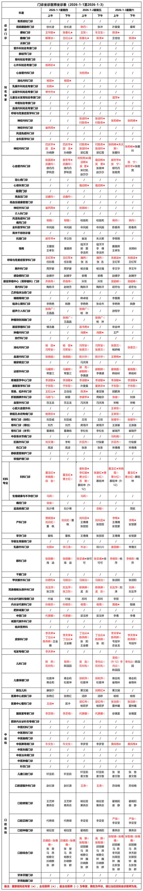 郑州二院疫情消息今天公布，最新情况与就诊须知