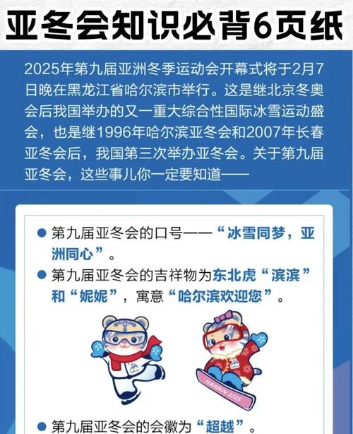 2025年冬奥会什么时候开始？在哪个城市举办？