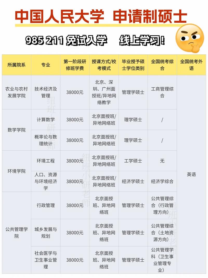 jd学费及jcid学费详情，你了解多少？