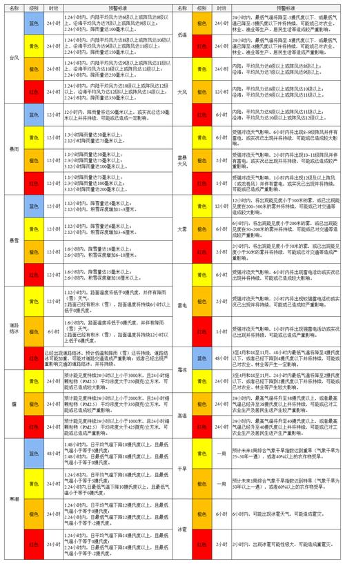 浙江新增本土确诊病例情况，54例及新增1例详情