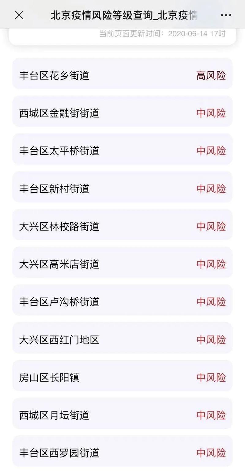 北京一地升级为高风险地区，又新增一个高风险区