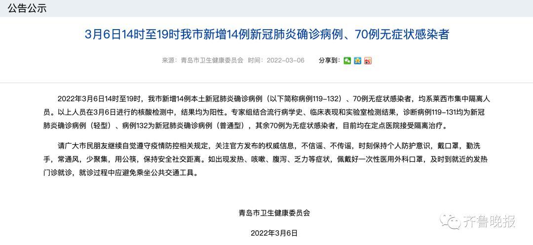青岛新增41例本土确诊70例无症状及1确诊详情