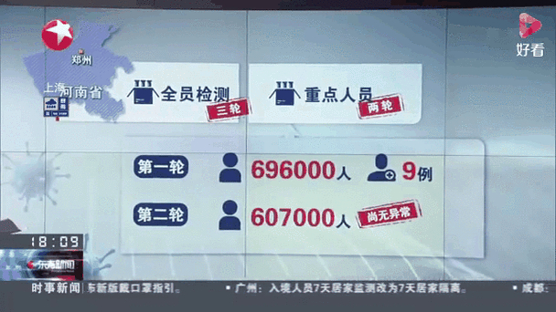 江西昨日新增本土确诊病例数：14例