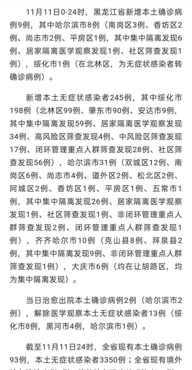 哈尔滨最近的疫情情况