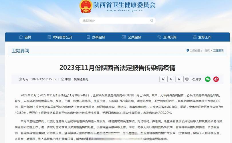陕西省最新疫情通报及新增情况消息
