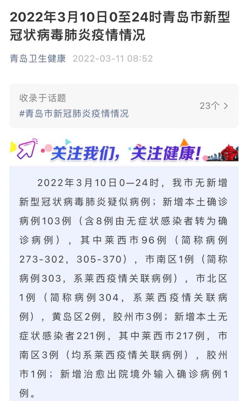 青岛疫情最新数据及新增病例情况