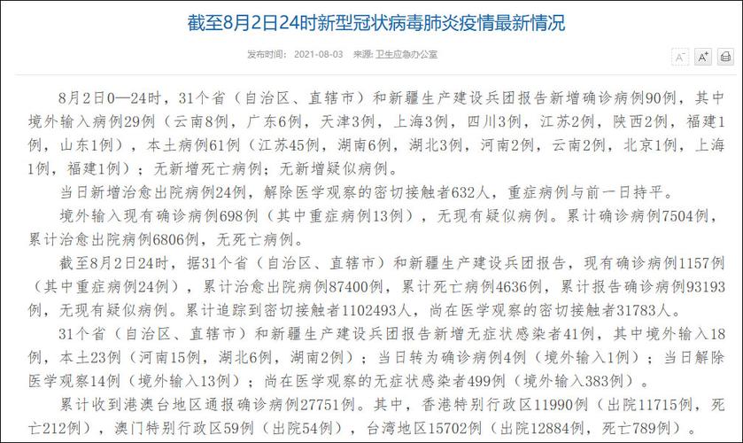 全国疫情最新数据：31省区市新增确诊96例