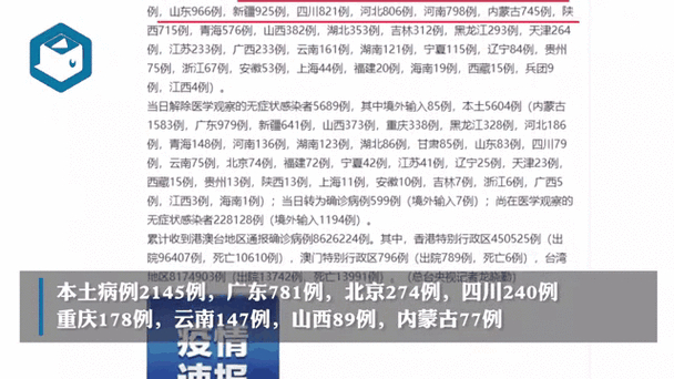 31省区市新增确诊42例及无症状感染者47例情况汇总