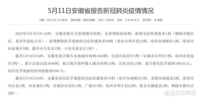 安徽新增4例无症状感染者 安徽疫情最新消息