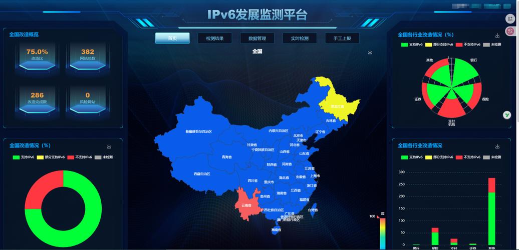 东南大学教务处进不去怎么办？纯IPv6访问方法