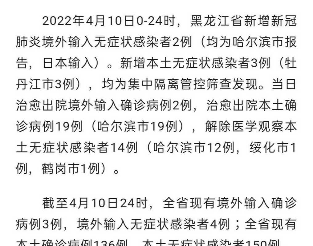 哈尔滨今天疫情最新消息 新增病例详情通报