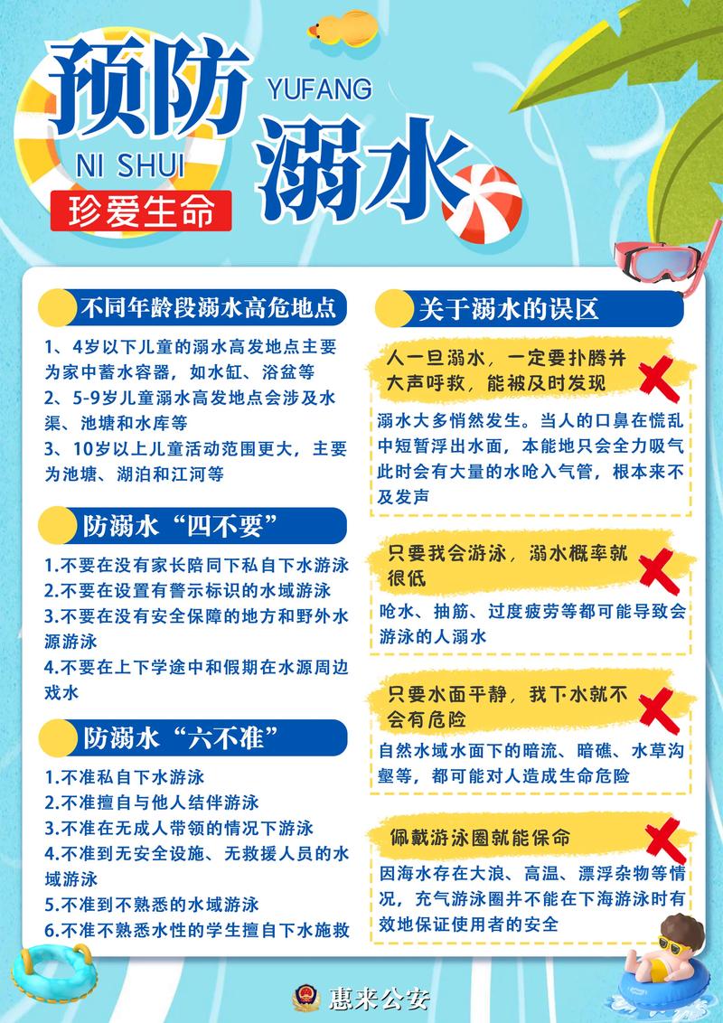 溺水疫情是什么？定义、原因与防护措施介绍