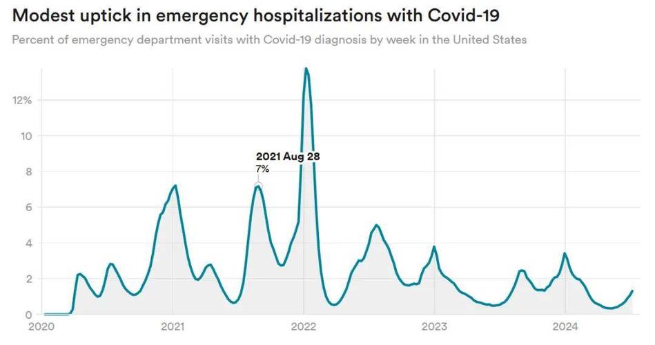 美国最新疫情数据 今日疫情消息更新
