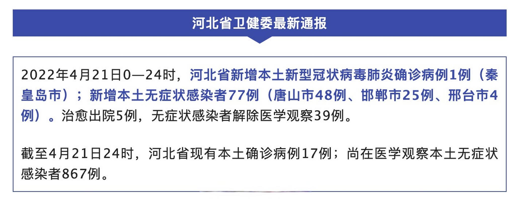 河北区疫情最新消息 今天新增病例情况通报