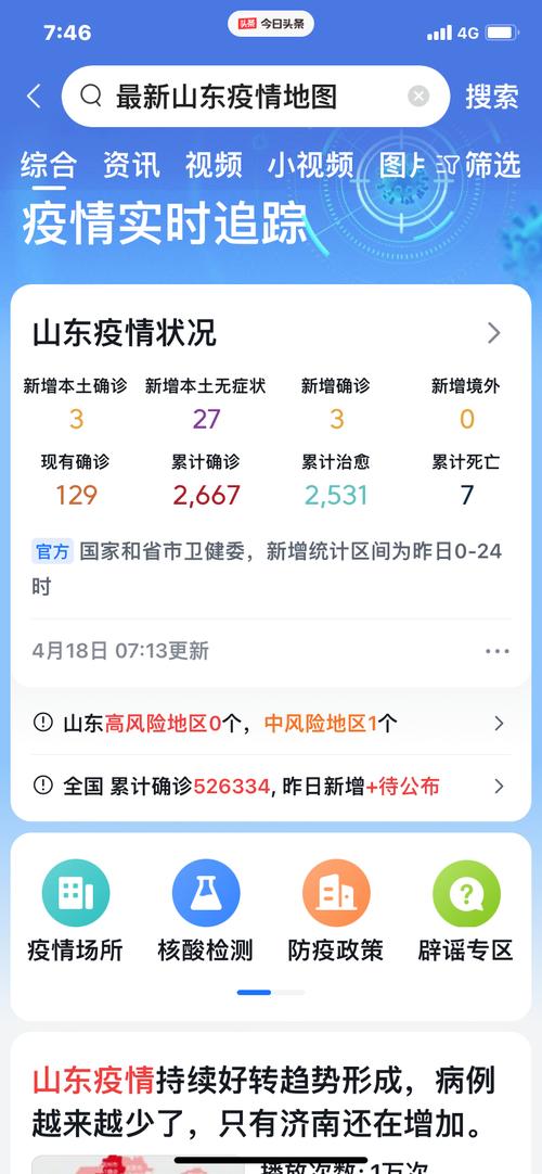 山东今天新增确诊病例1例 最新疫情通报
