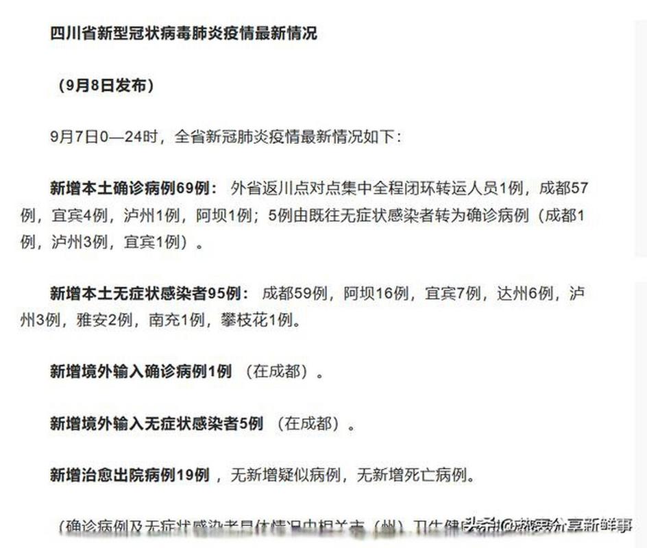 四川疫情最新数据、今日疫情消息查询