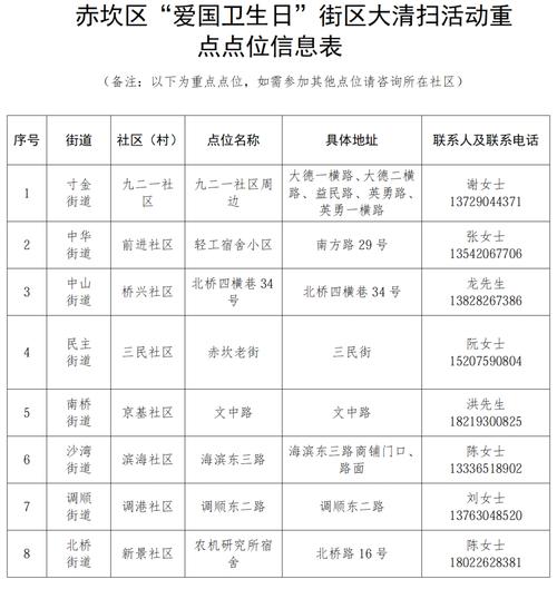 湛江疫情最新通告/湛江市防疫政策查询