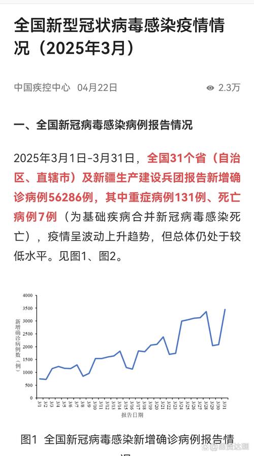 2026年2月最新入境风险省份排名：这地输入病例最多，怎么样防范？