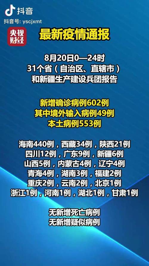 国家卫健委公布昨日新增本土确诊病例及无症状感染者情况