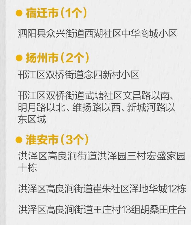 南京新增9个中风险地区，一地升级高风险，具体情况看这里