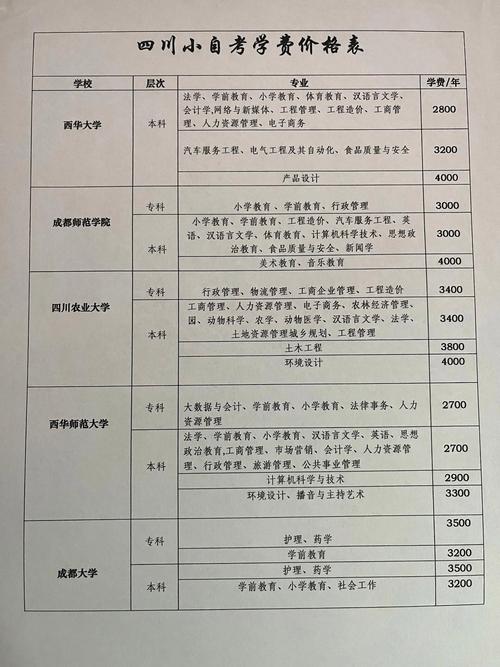 大足一中怎么样？兰大到东吴大学公费交流研修费用多少？