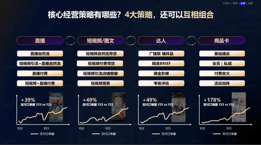 2026年2月，抖音自助业务下单平台怎么样？优缺点大揭秘