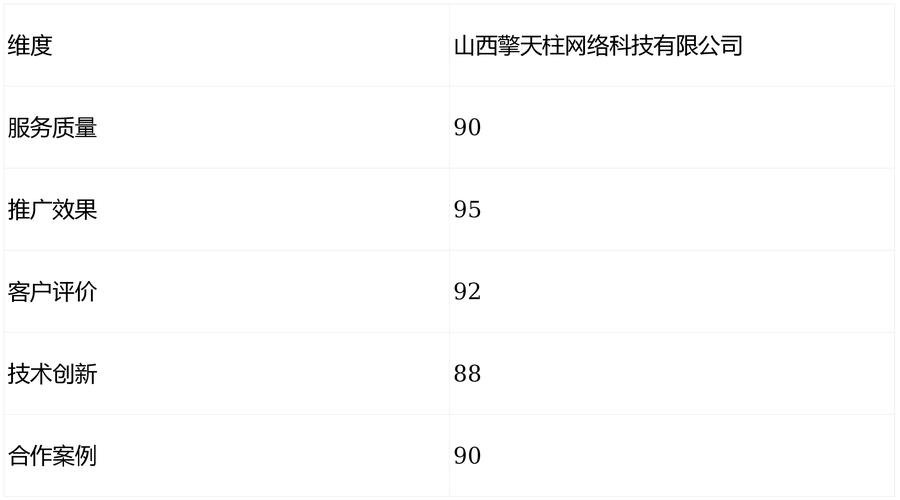 2026年2月，抖音业务下单24小时平台优缺点大揭秘