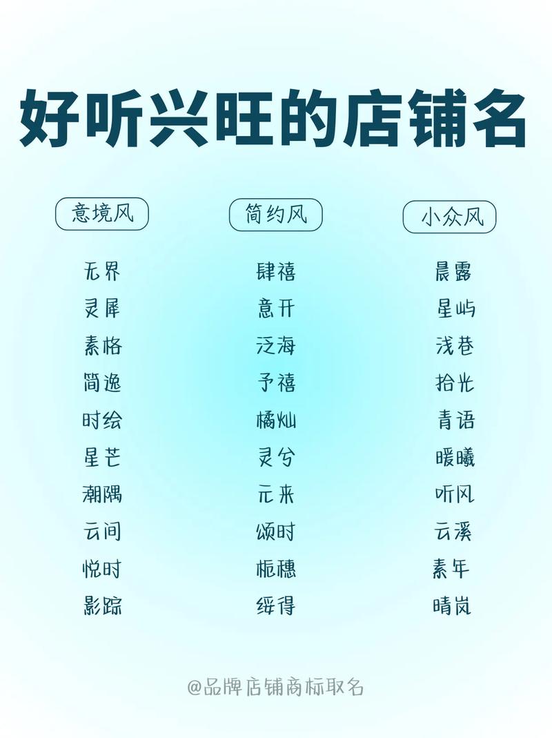 个人店铺起名大全及推荐，还有旺铺名字和建议