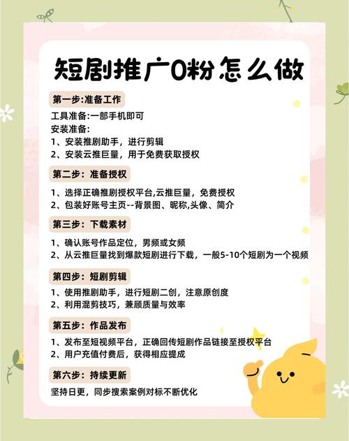 2026年粉丝互动工作职责大揭秘:如何做好粉丝互动工作?