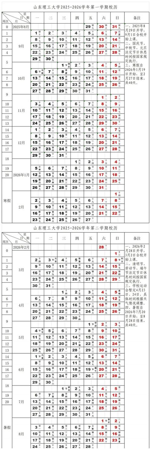 2月14日淄博最新疫情情况及当地天气、义务教育阶段放假时间