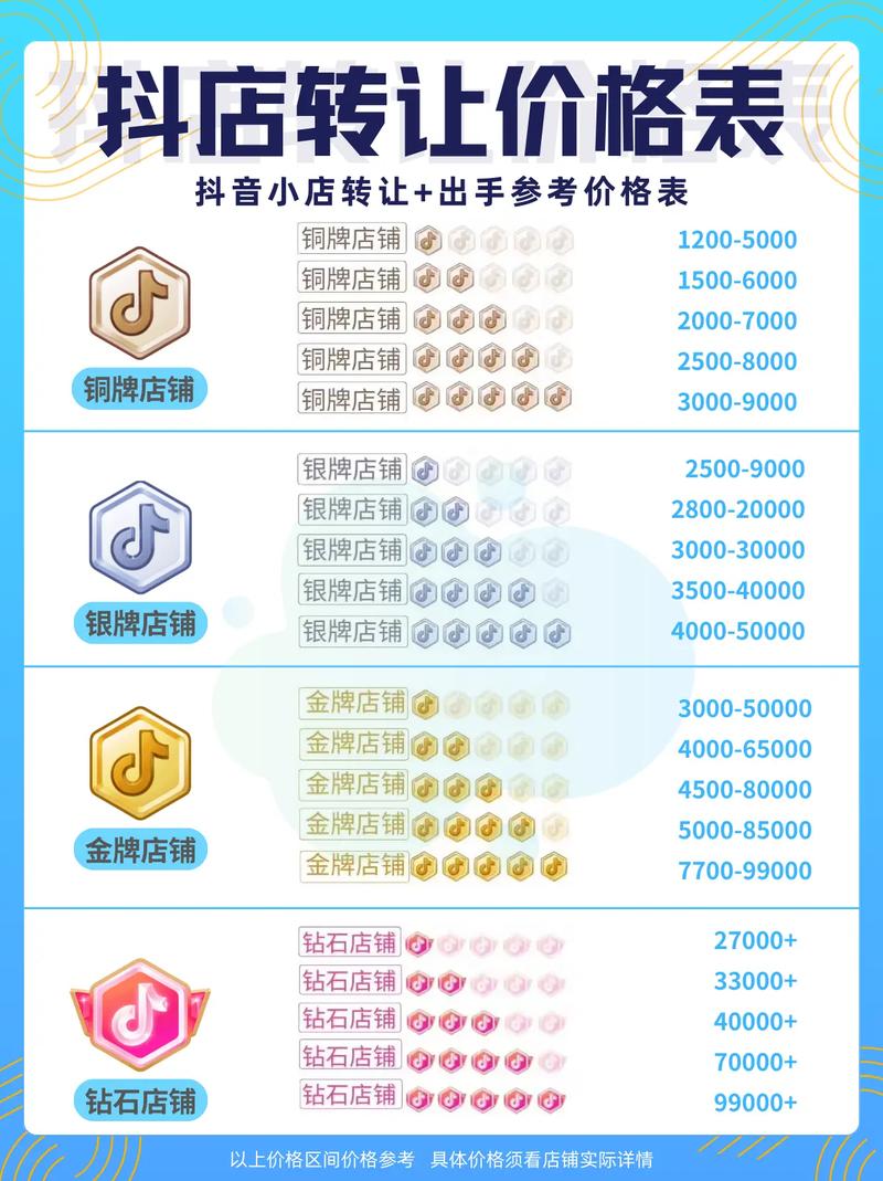 2026年2月抖音业务平台怎么样？超低价服务靠谱吗？