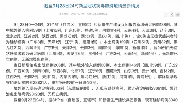 国家卫健委通报昨日新增本土确诊病例情况及相关防疫动态