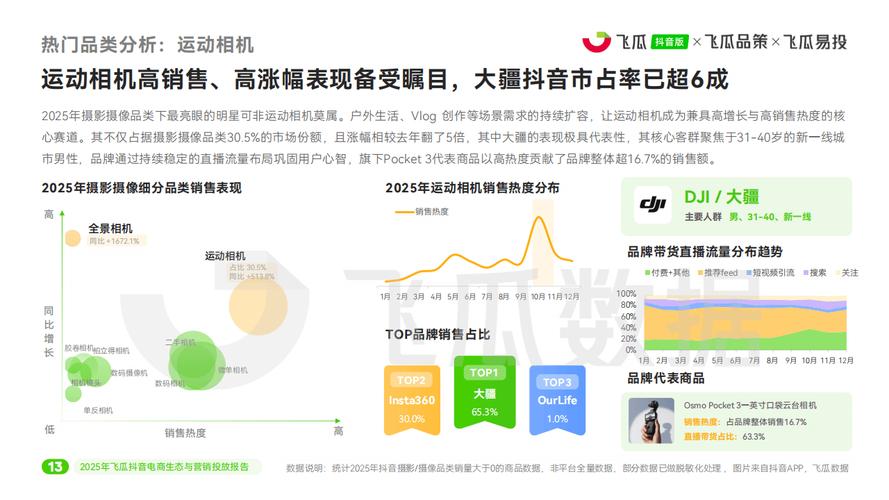 2025抖音业务平台推荐：24小时在线下单秒到账优缺点大揭秘