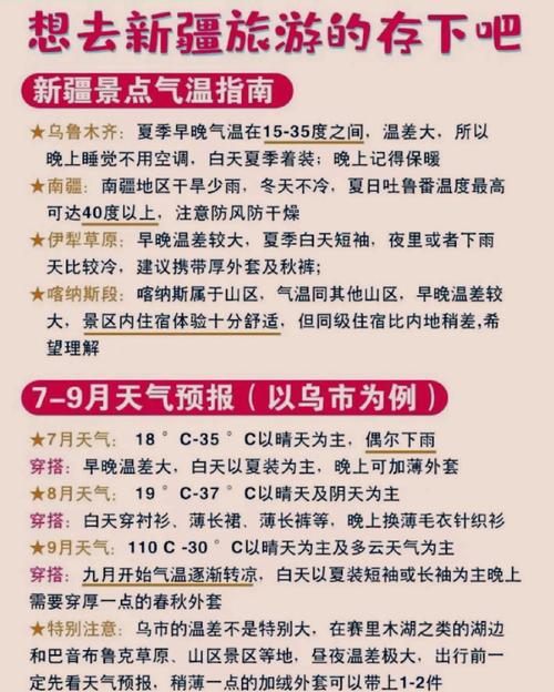 伊犁疫情好转情况及旅游政策，9月底能否解封待观察